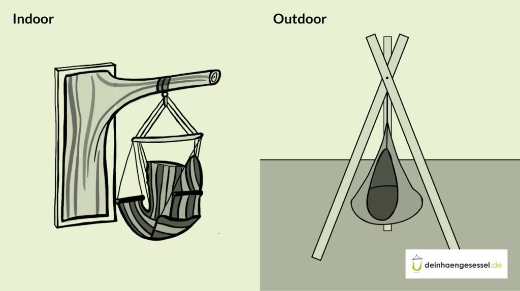 Hängesesselgestell selber bauen Indoor & OutdoorVariante