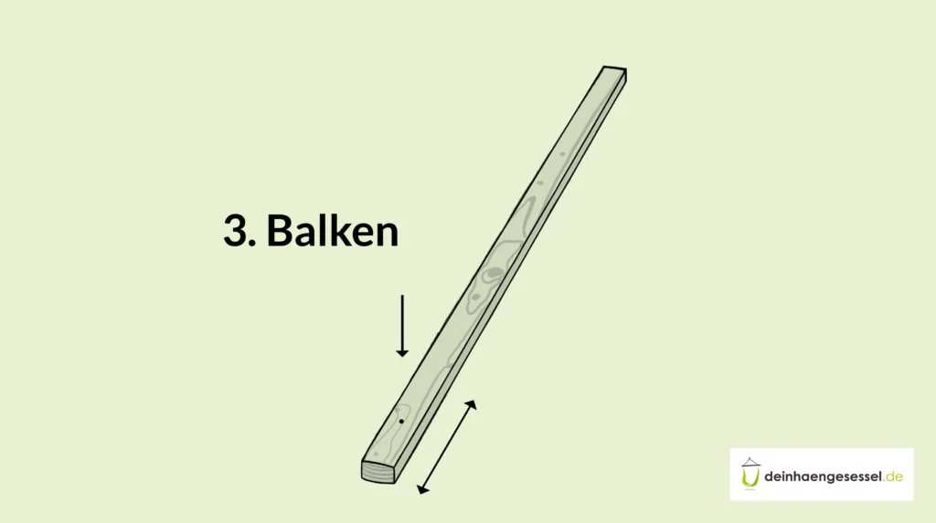 Hängesesselgestell selber bauen Indoor & OutdoorVariante