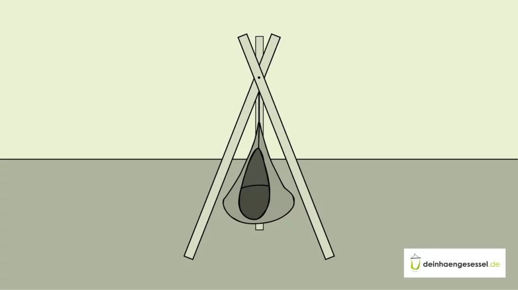 Zu sehen ist ein Hängesessel in einem selbst gebauten Gestell